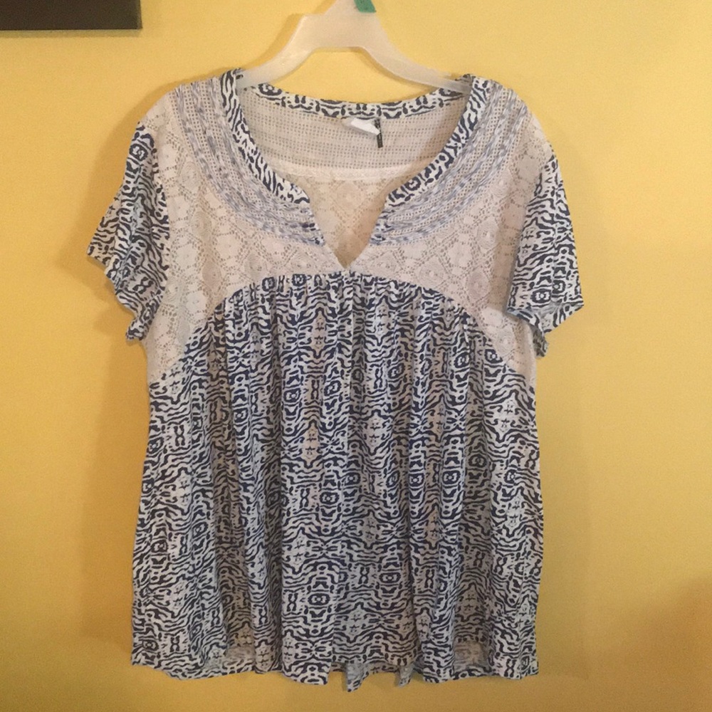 Anthropology top